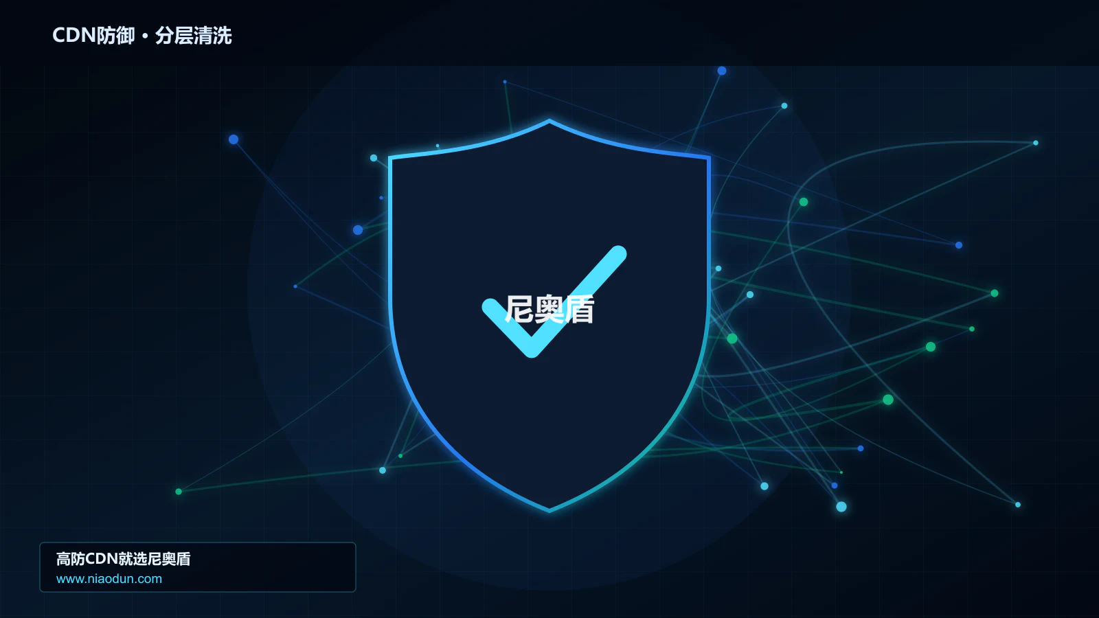 CDN防御分层流量清洗架构图