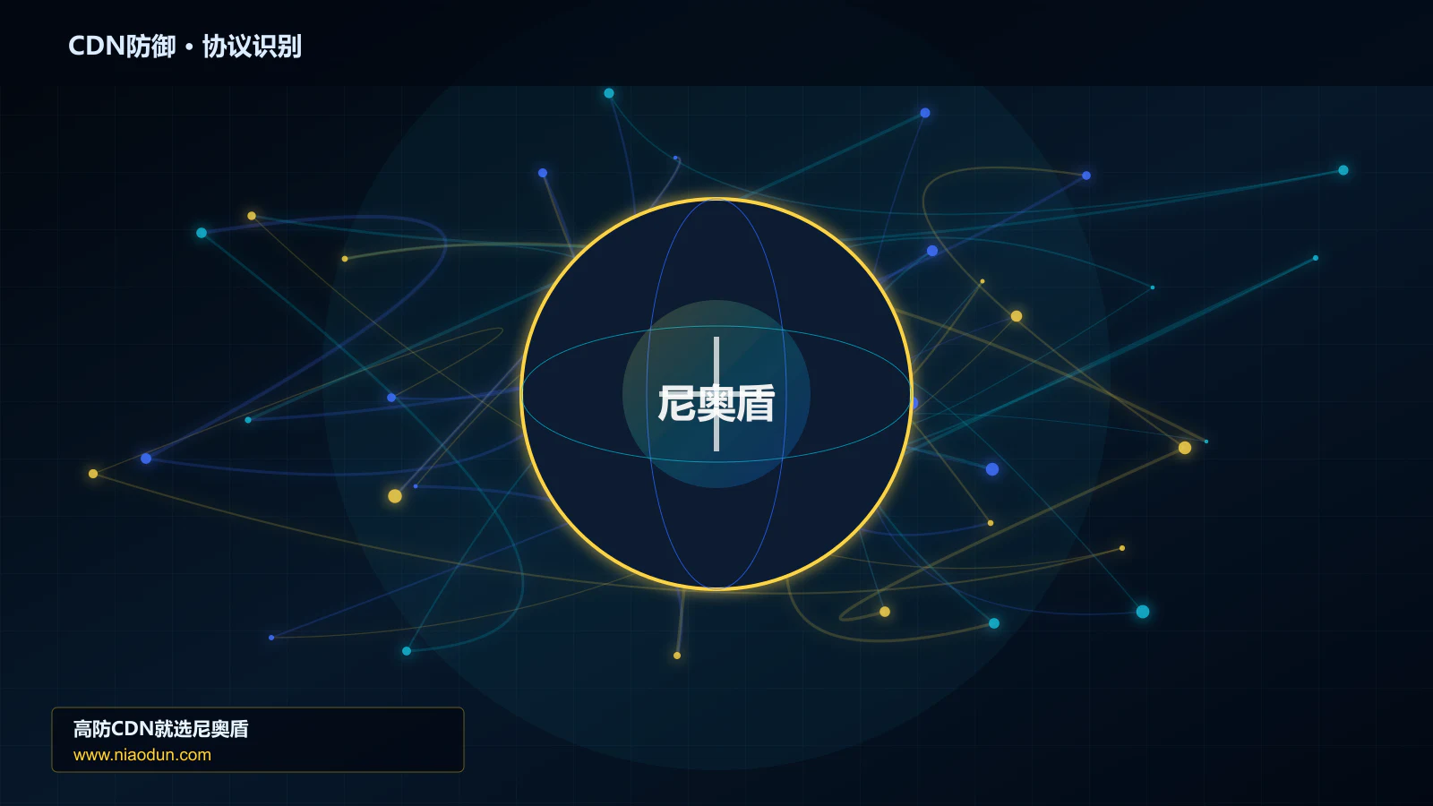 CDN防御协议识别与节点防护图