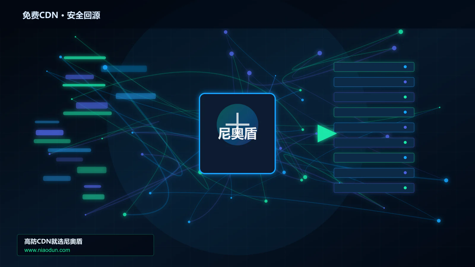 免费CDN路由调度与安全回源图