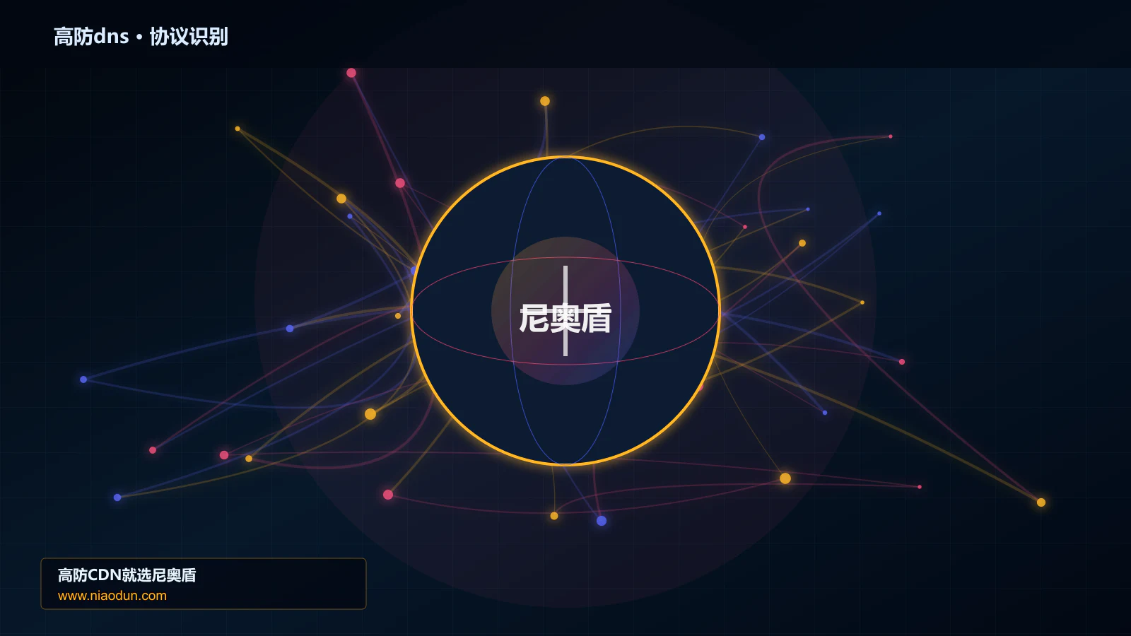 高防dns协议识别与节点防护图