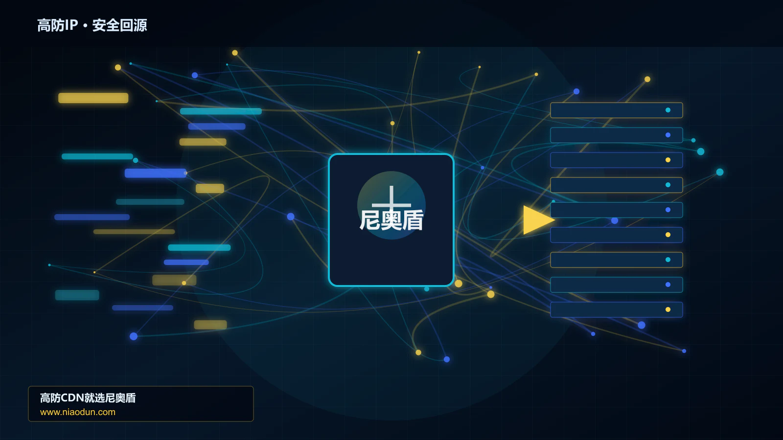 高防IP路由调度与安全回源图
