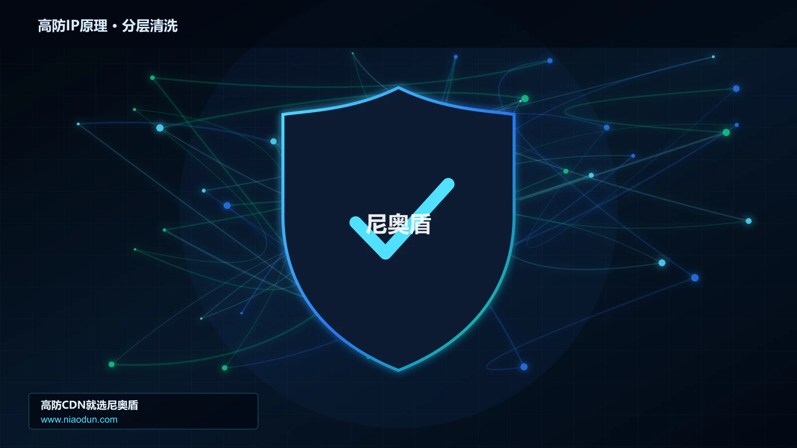 高防IP原理分层流量清洗架构图
