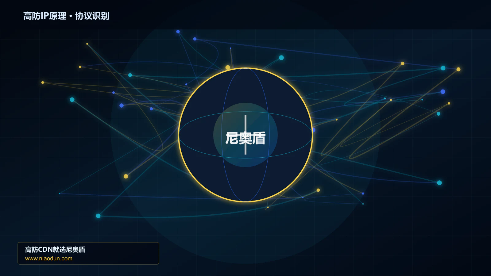 高防IP原理协议识别与节点防护图