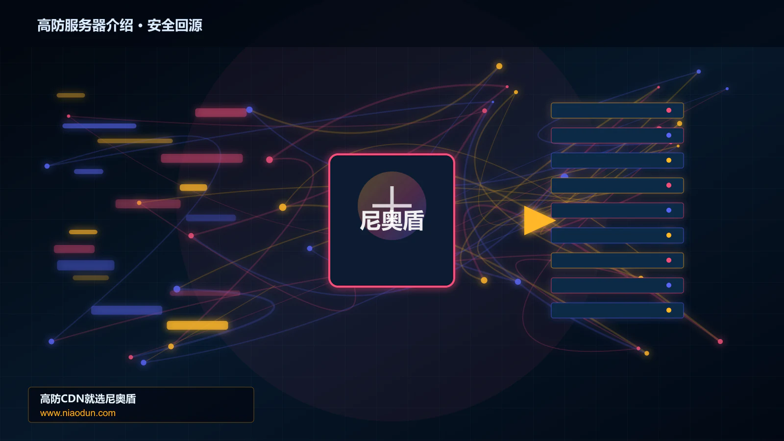 高防服务器介绍路由调度与安全回源图