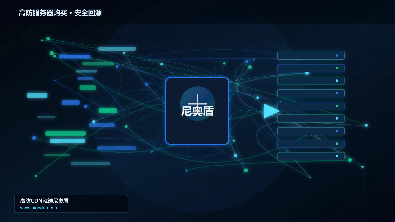 高防服务器购买路由调度与安全回源图