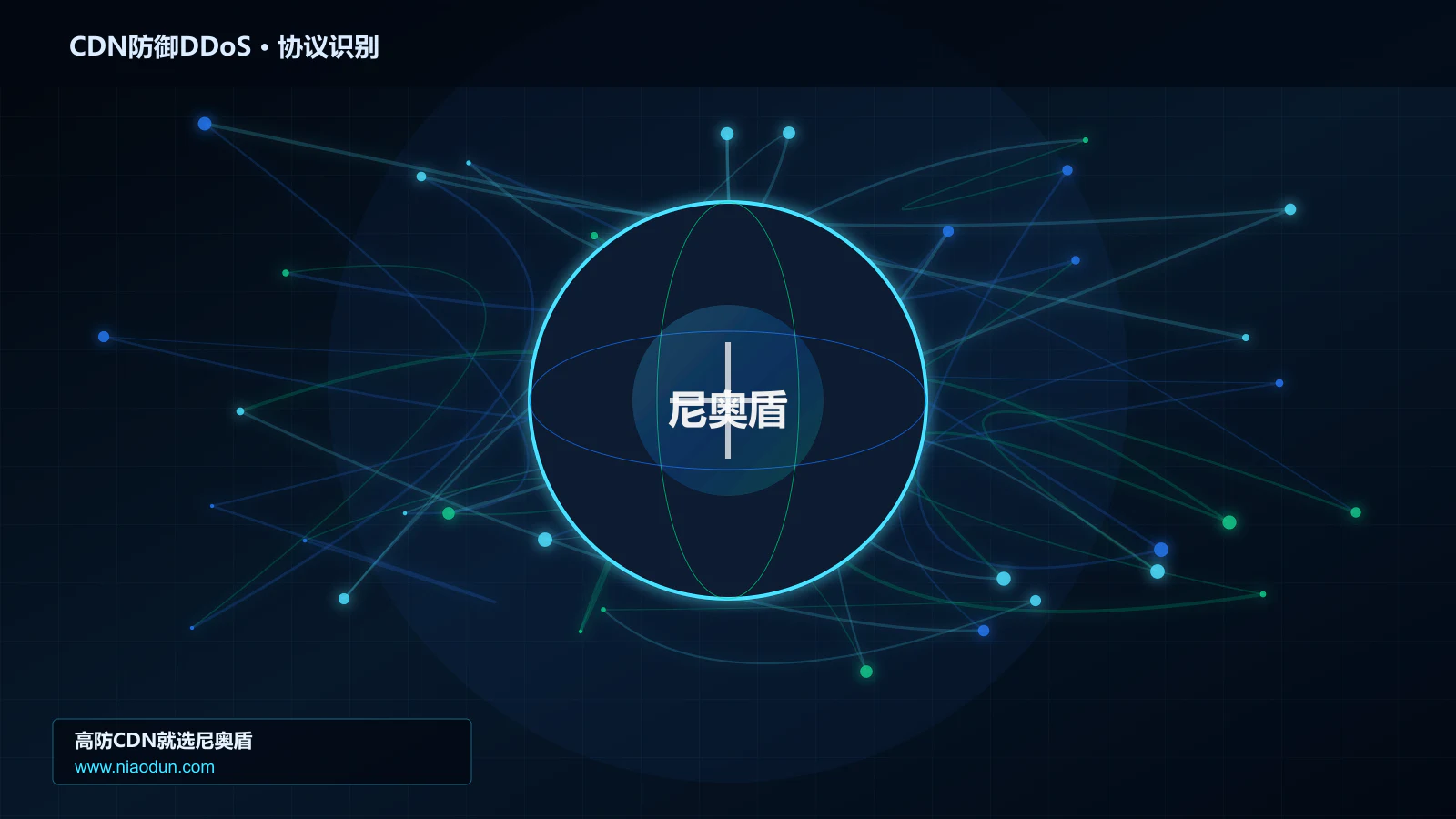 CDN防御DDoS协议识别与节点防护图