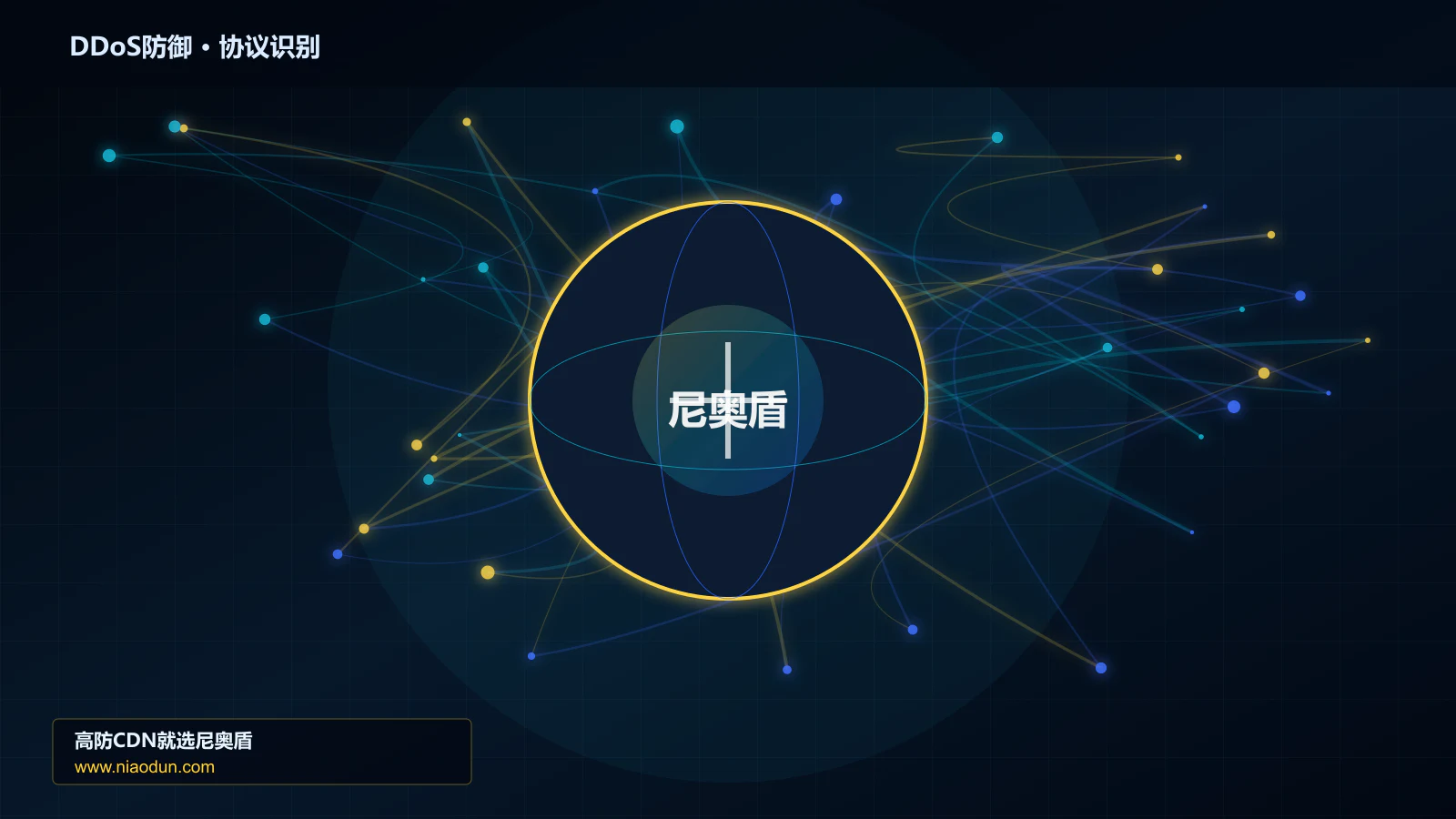DDoS防御协议识别与节点防护图