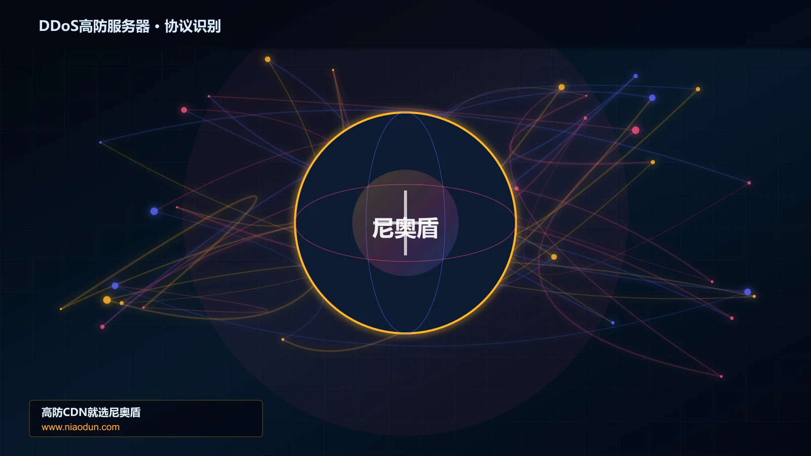 DDoS高防服务器协议识别与节点防护图