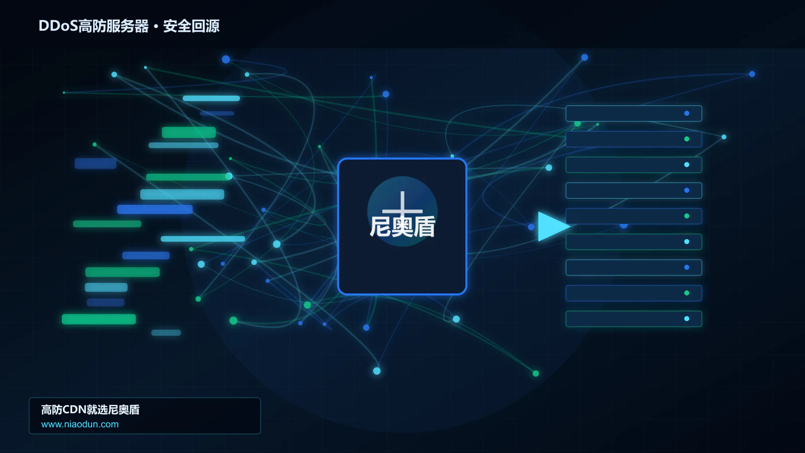 DDoS高防服务器路由调度与安全回源图
