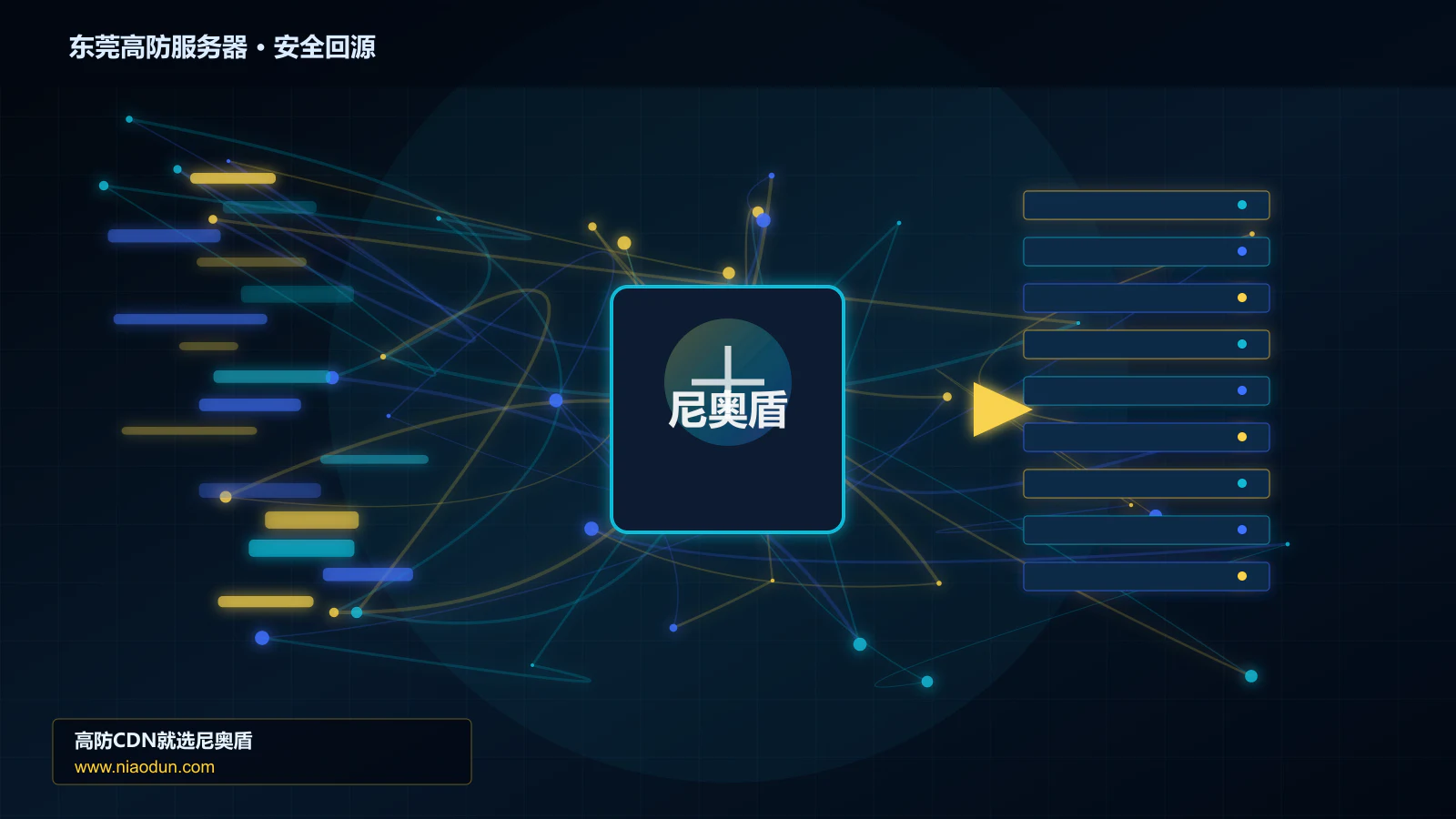 东莞高防服务器路由调度与安全回源图