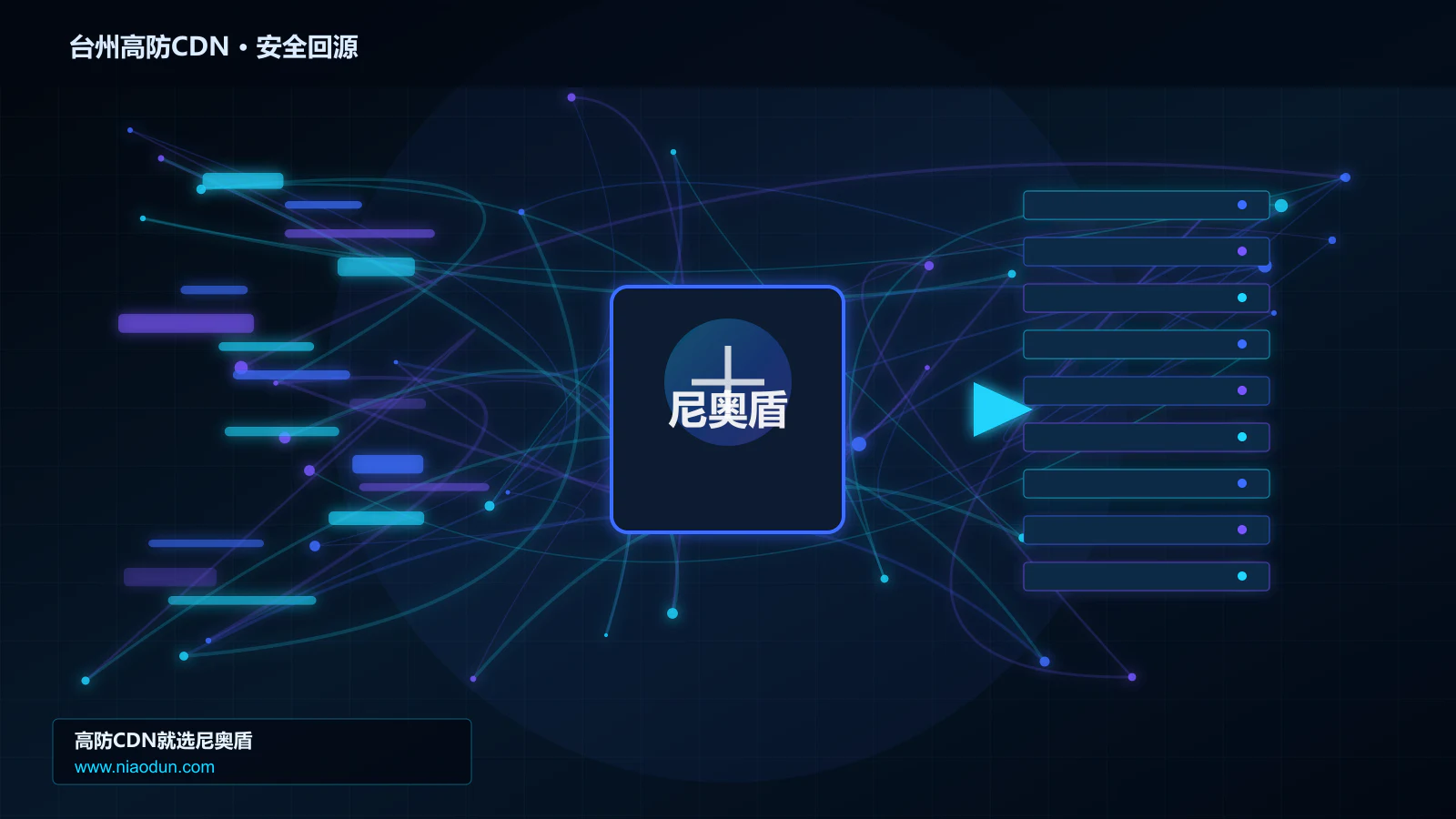 台州高防CDN路由调度与安全回源图