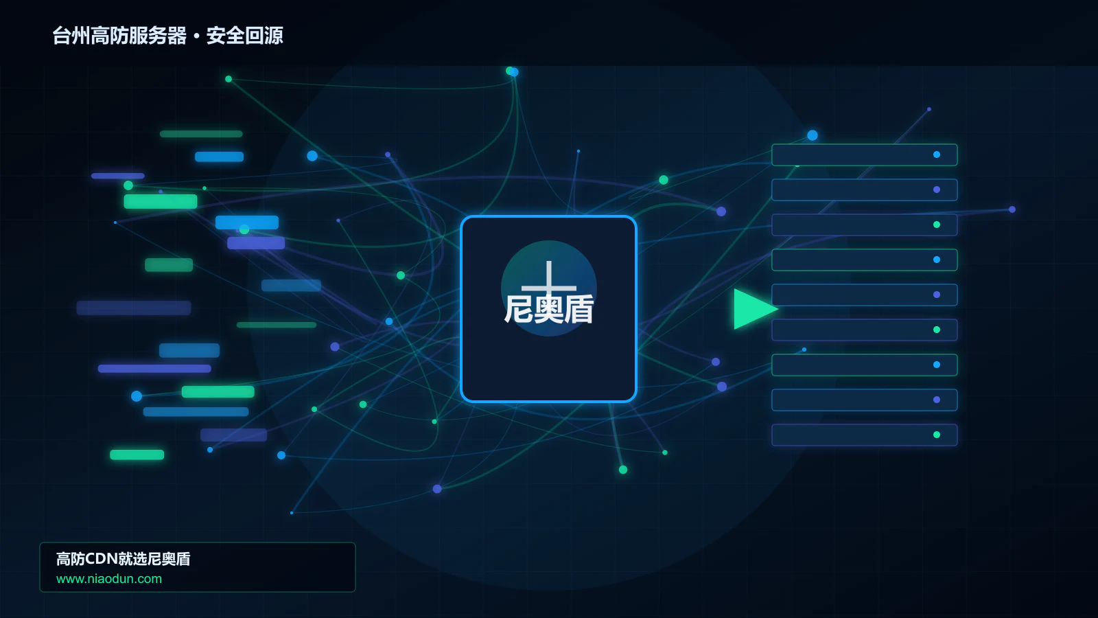 台州高防服务器路由调度与安全回源图