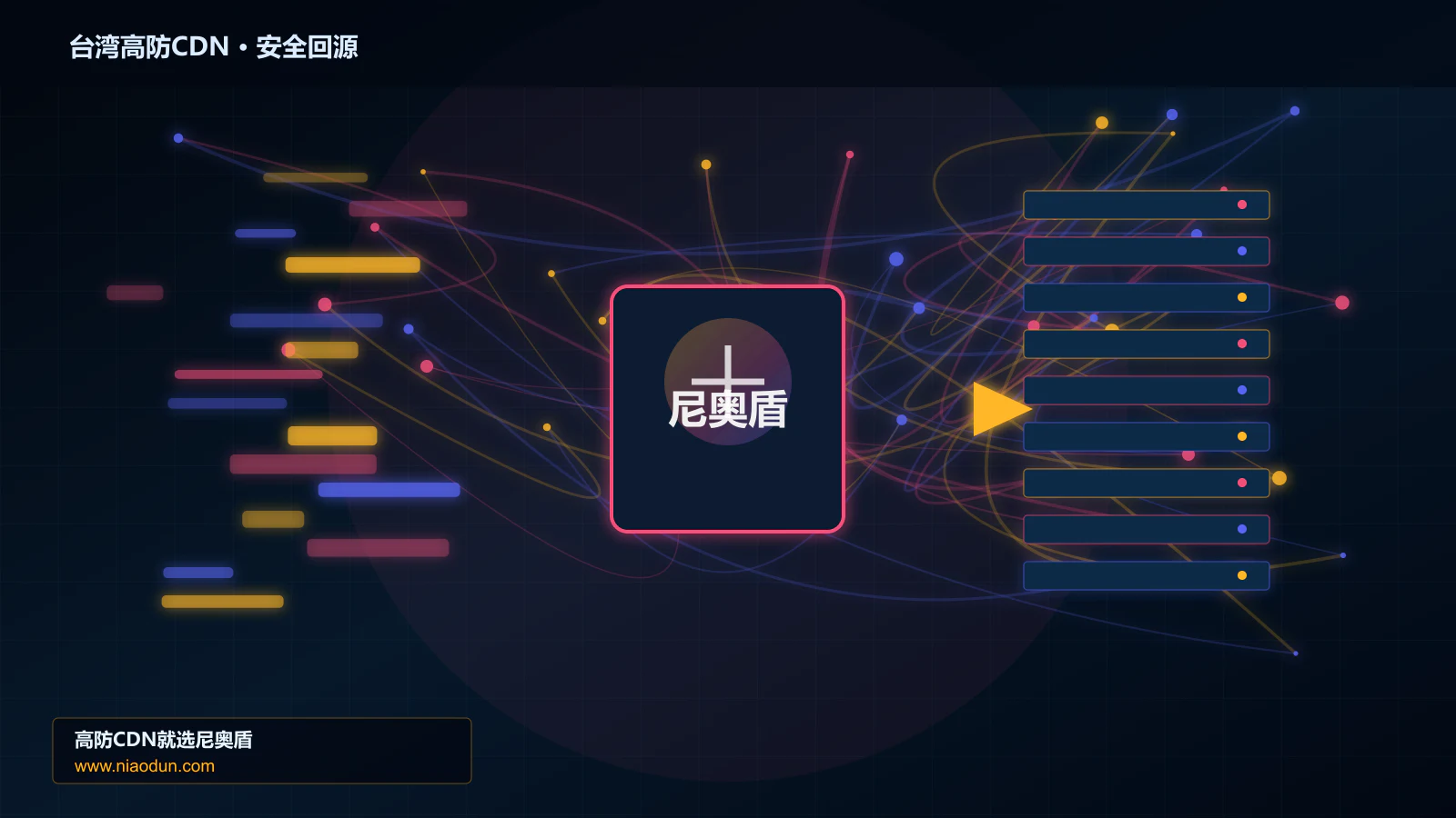 台湾高防CDN路由调度与安全回源图