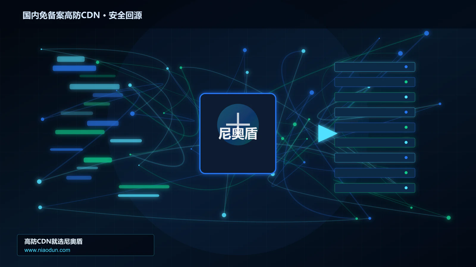 国内免备案高防CDN路由调度与安全回源图