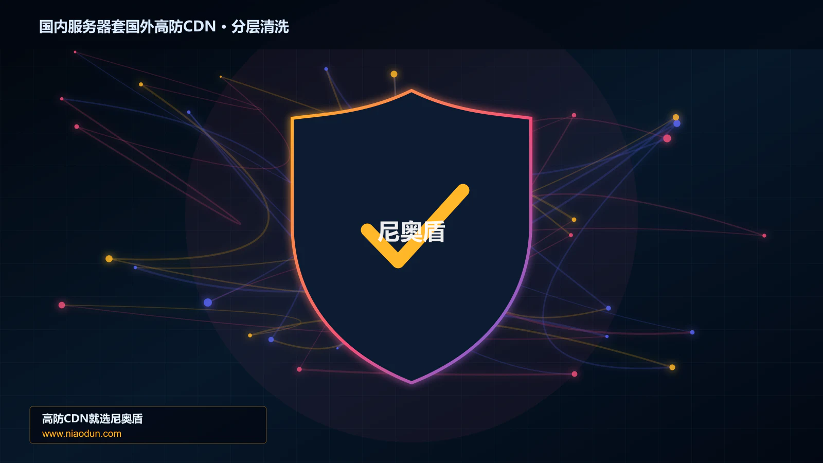 国内服务器套国外高防CDN分层流量清洗架构图