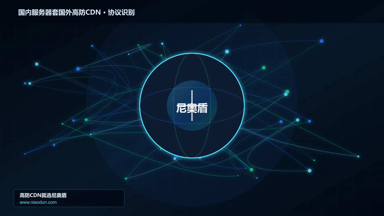 国内服务器套国外高防CDN协议识别与节点防护图