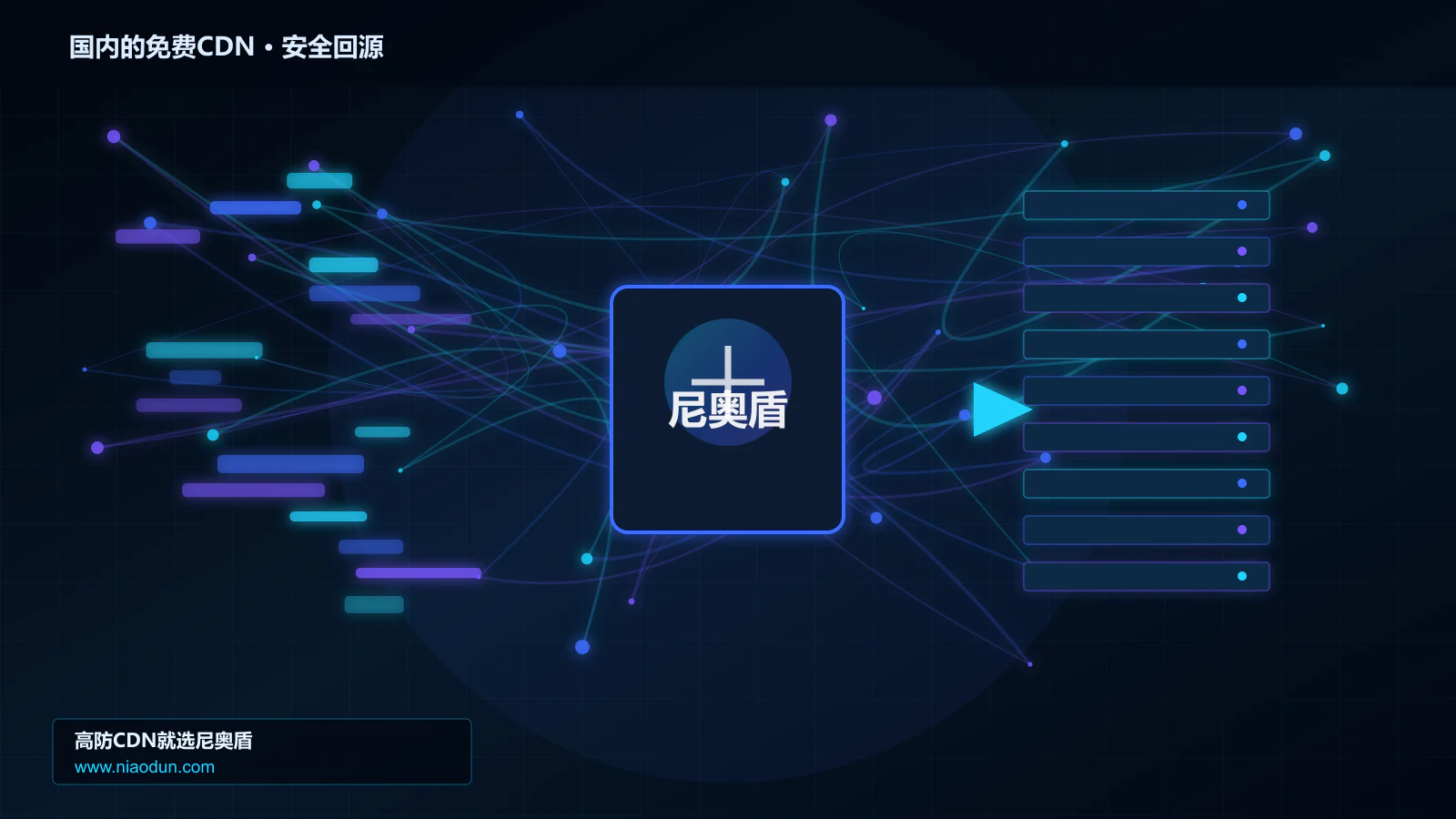国内的免费CDN路由调度与安全回源图