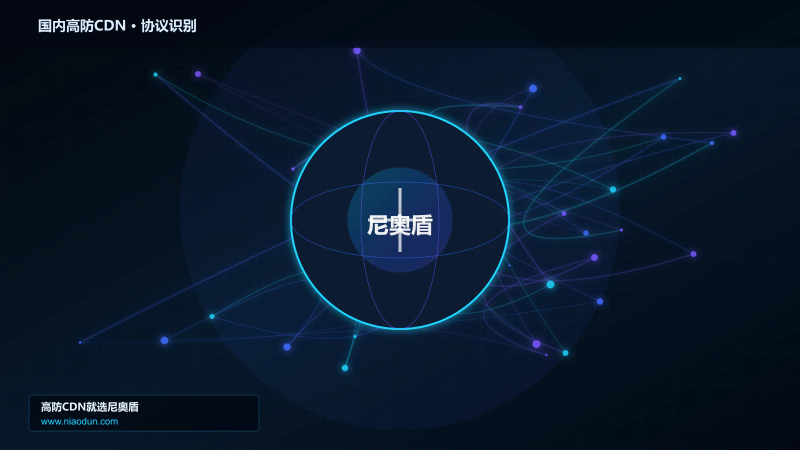 国内高防CDN协议识别与节点防护图