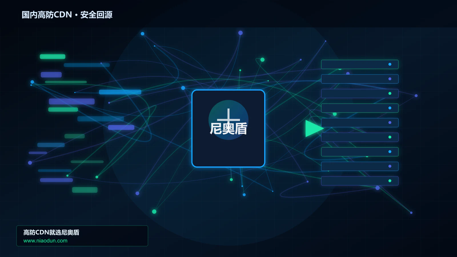 国内高防CDN路由调度与安全回源图