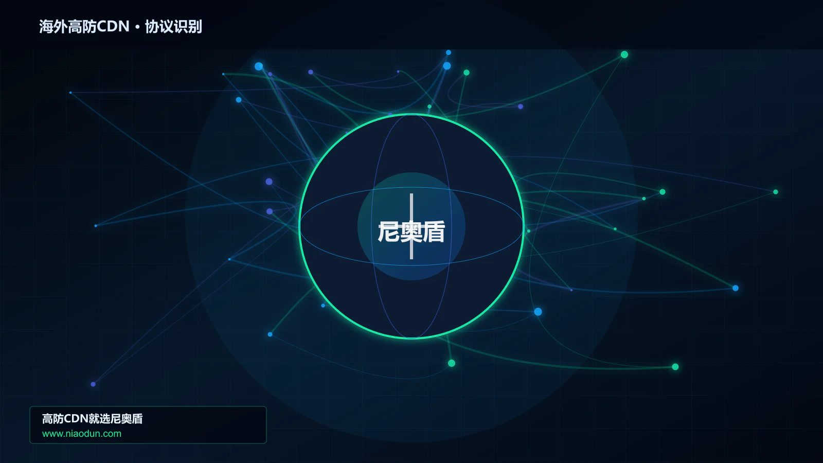 海外高防CDN协议识别与节点防护图