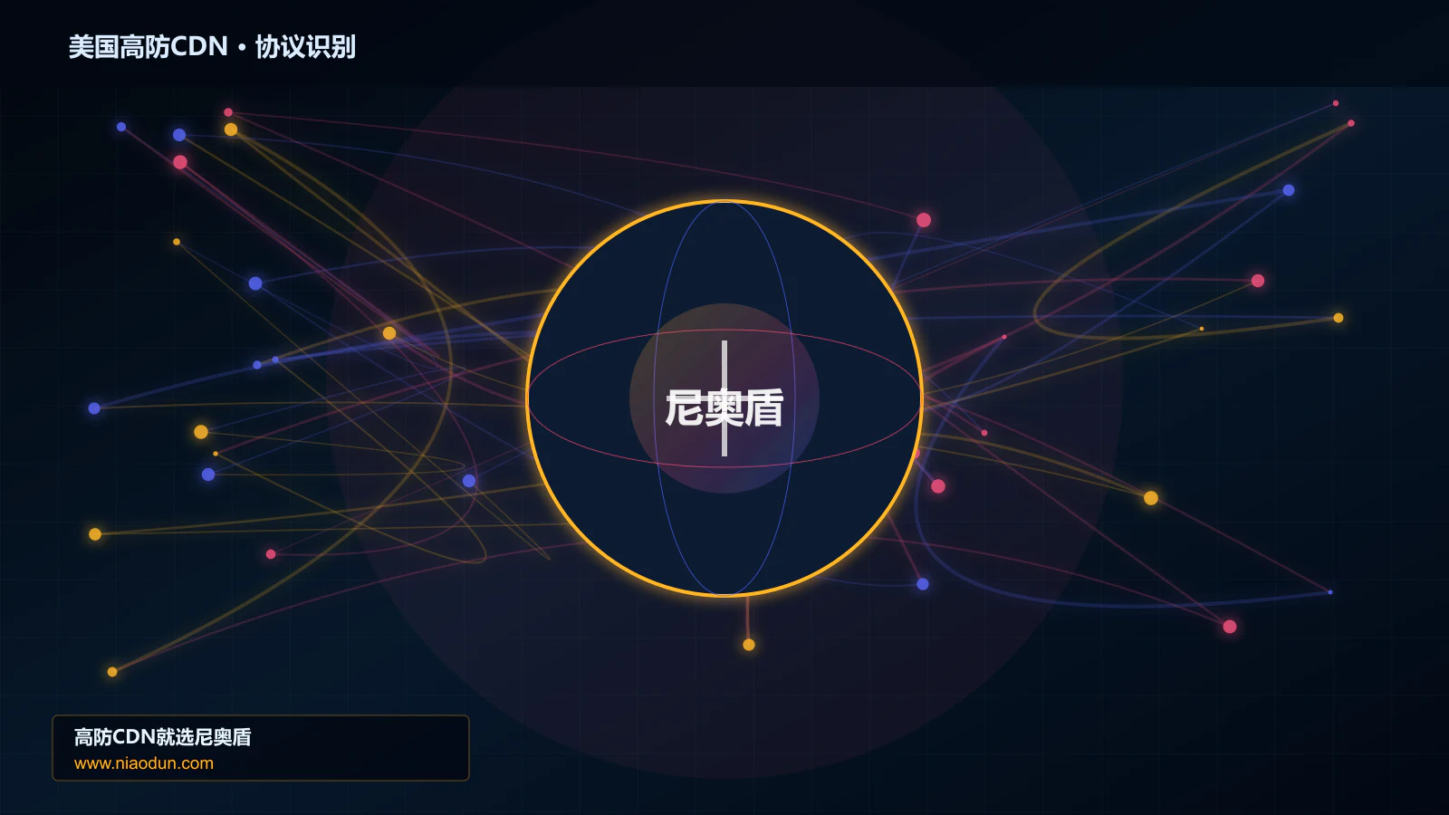 美国高防CDN协议识别与节点防护图