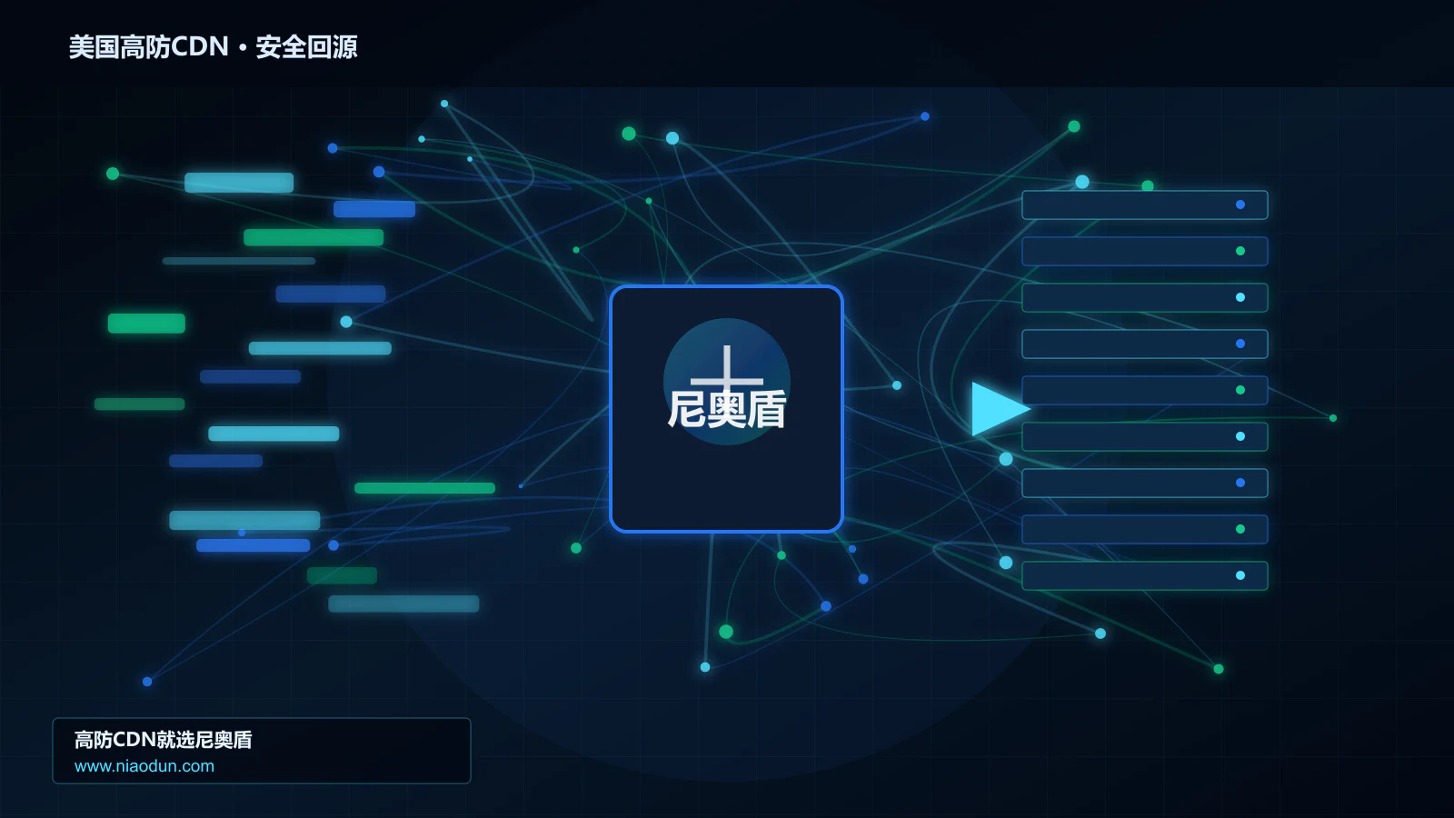 美国高防CDN路由调度与安全回源图