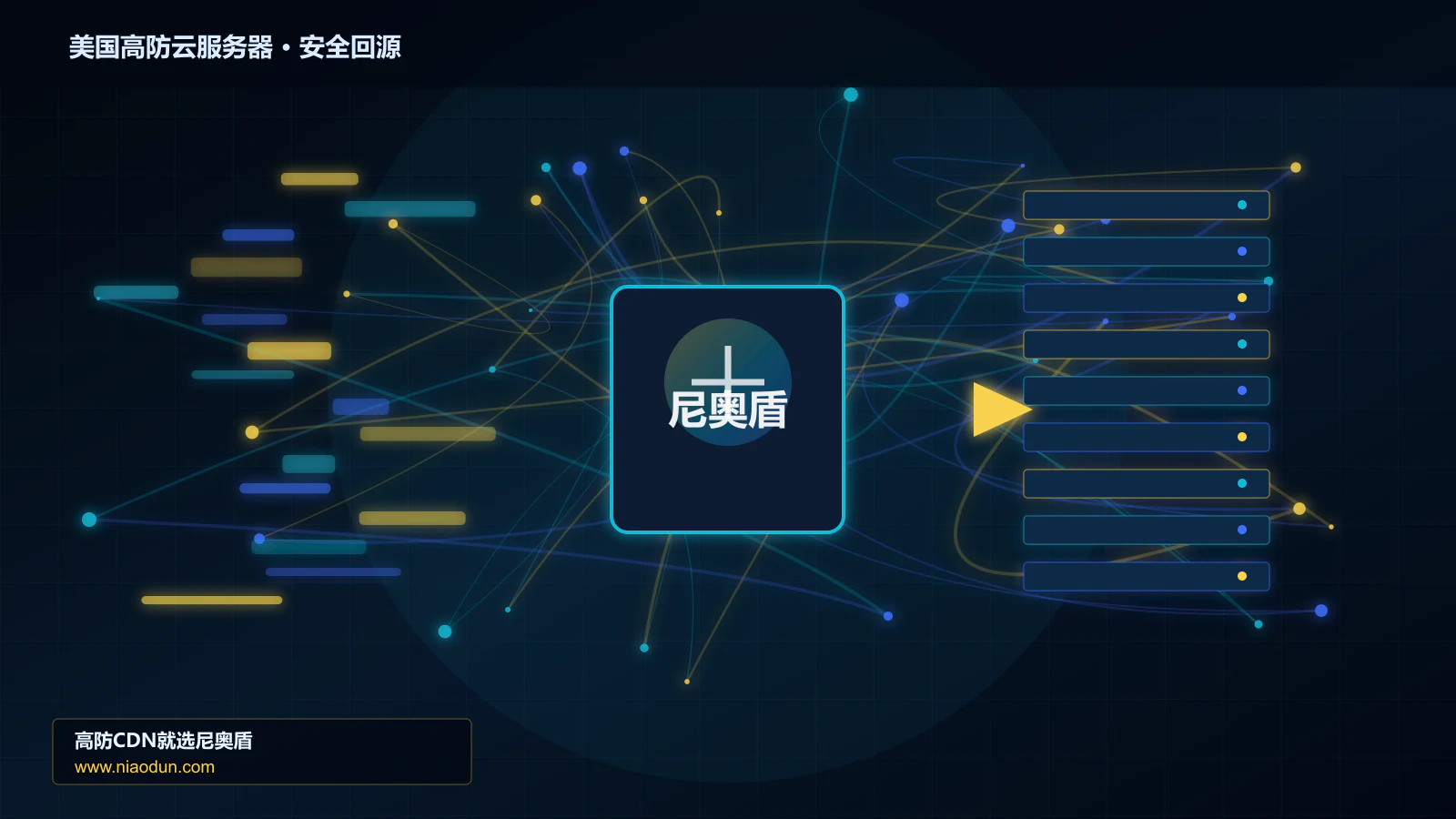 美国高防云服务器路由调度与安全回源图