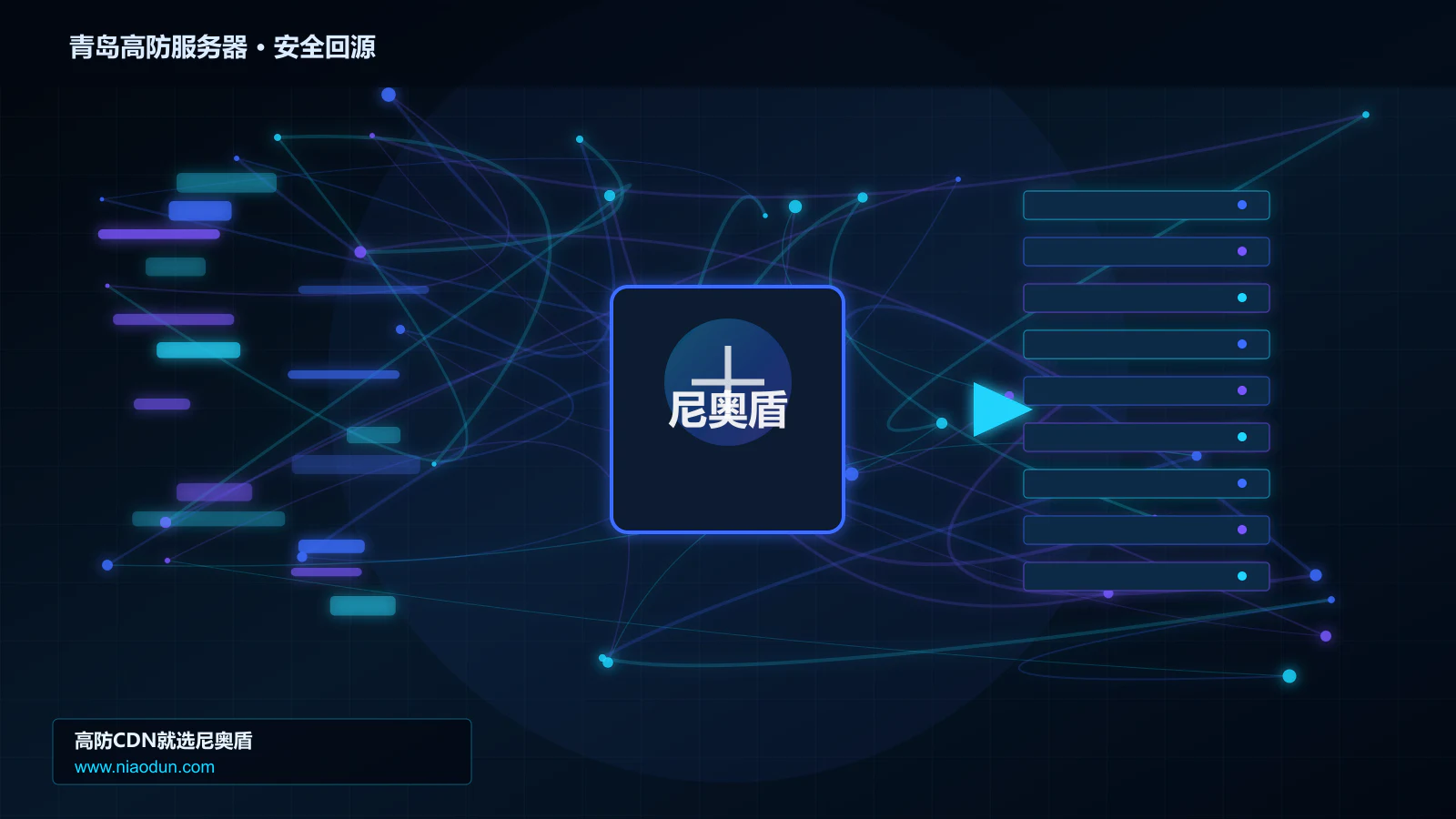 青岛高防服务器路由调度与安全回源图
