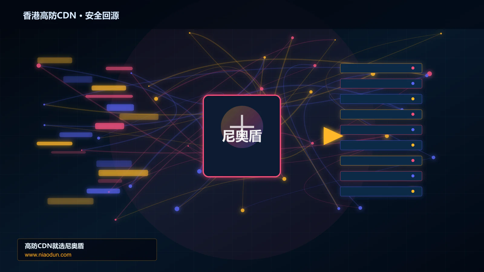 香港高防CDN路由调度与安全回源图