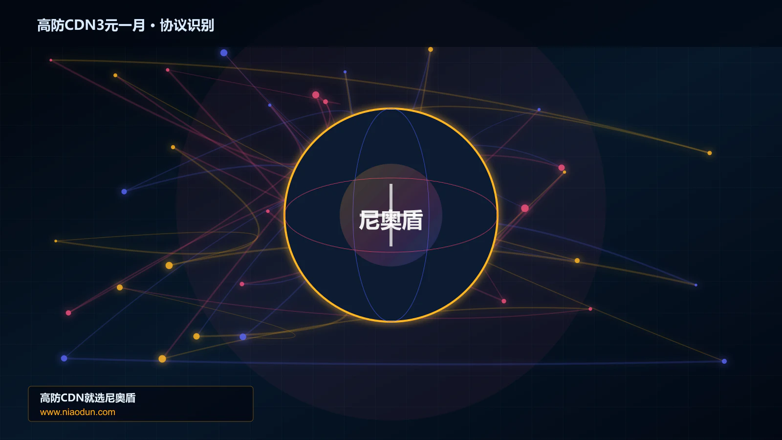 高防CDN3元一月协议识别与节点防护图