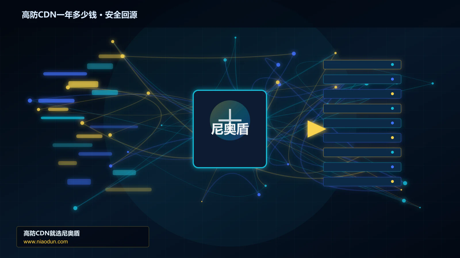 高防CDN一年多少钱路由调度与安全回源图
