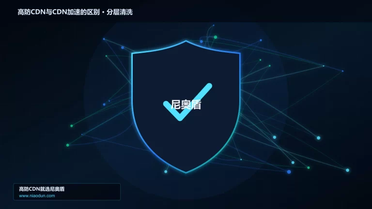 高防CDN与CDN加速的区别分层流量清洗架构图