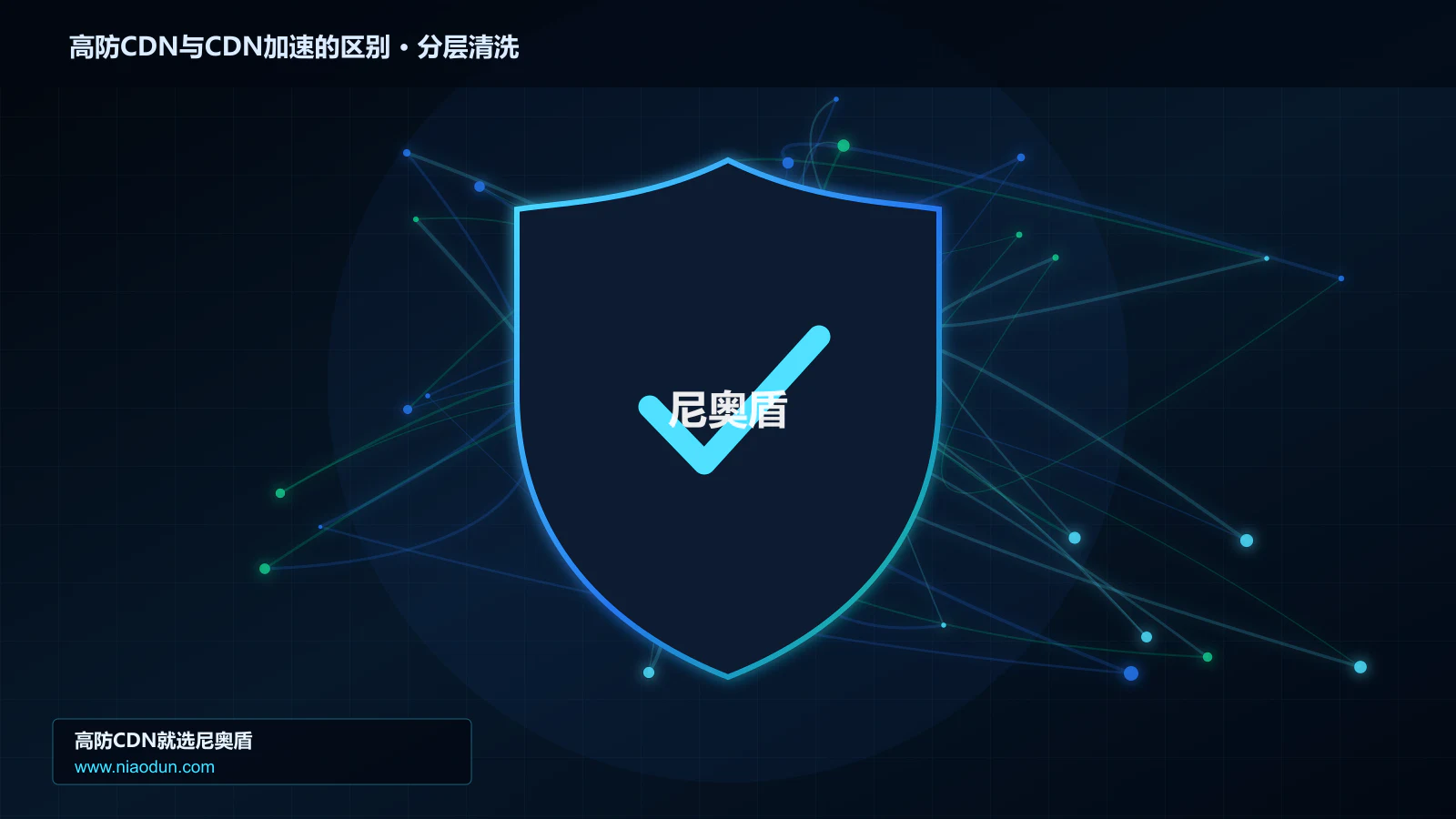 高防CDN与CDN加速的区别分层流量清洗架构图