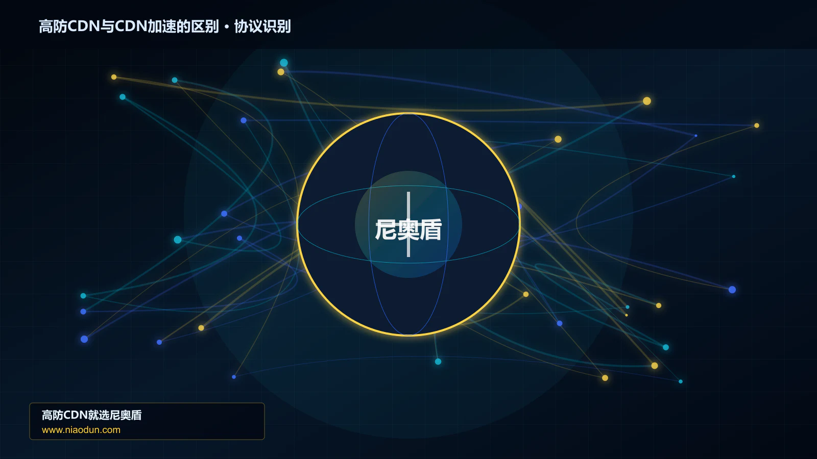 高防CDN与CDN加速的区别协议识别与节点防护图