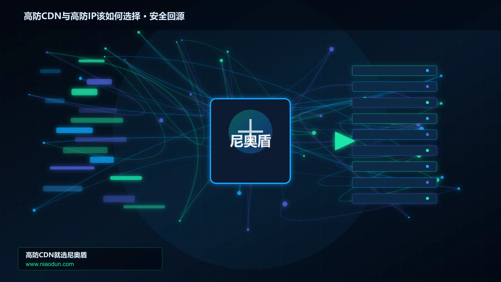 高防CDN与高防IP该如何选择路由调度与安全回源图