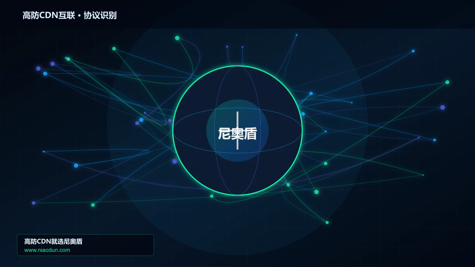 高防CDN互联协议识别与节点防护图