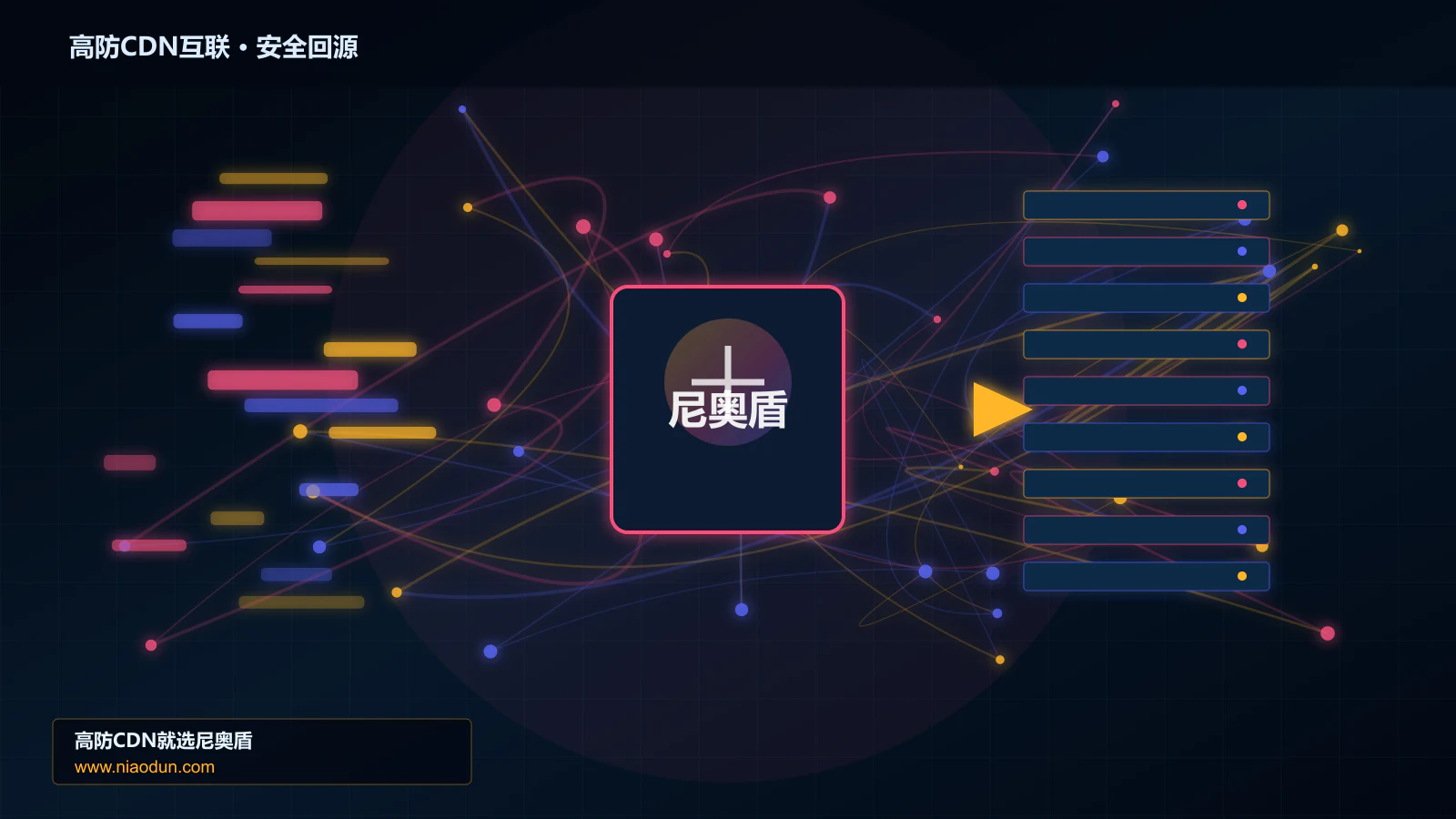 高防CDN互联路由调度与安全回源图