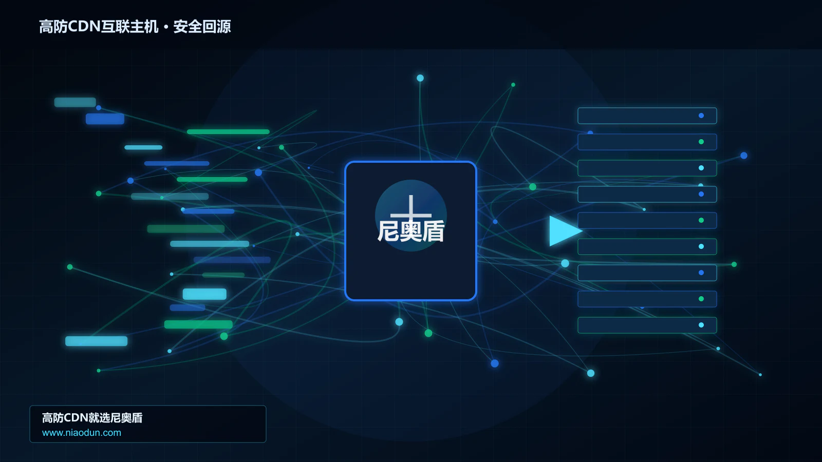 高防CDN互联主机路由调度与安全回源图