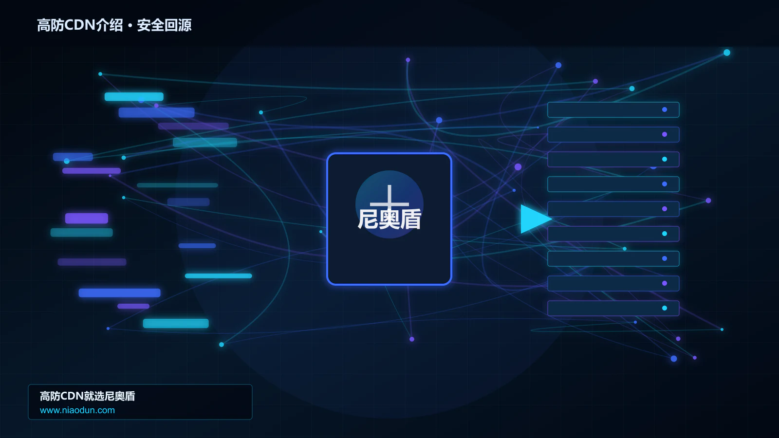 高防CDN介绍路由调度与安全回源图