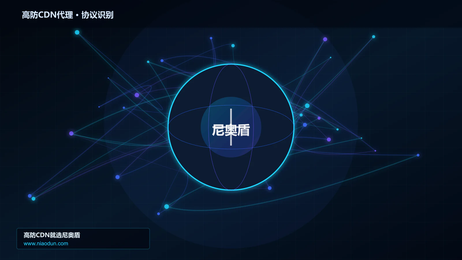 高防CDN代理协议识别与节点防护图