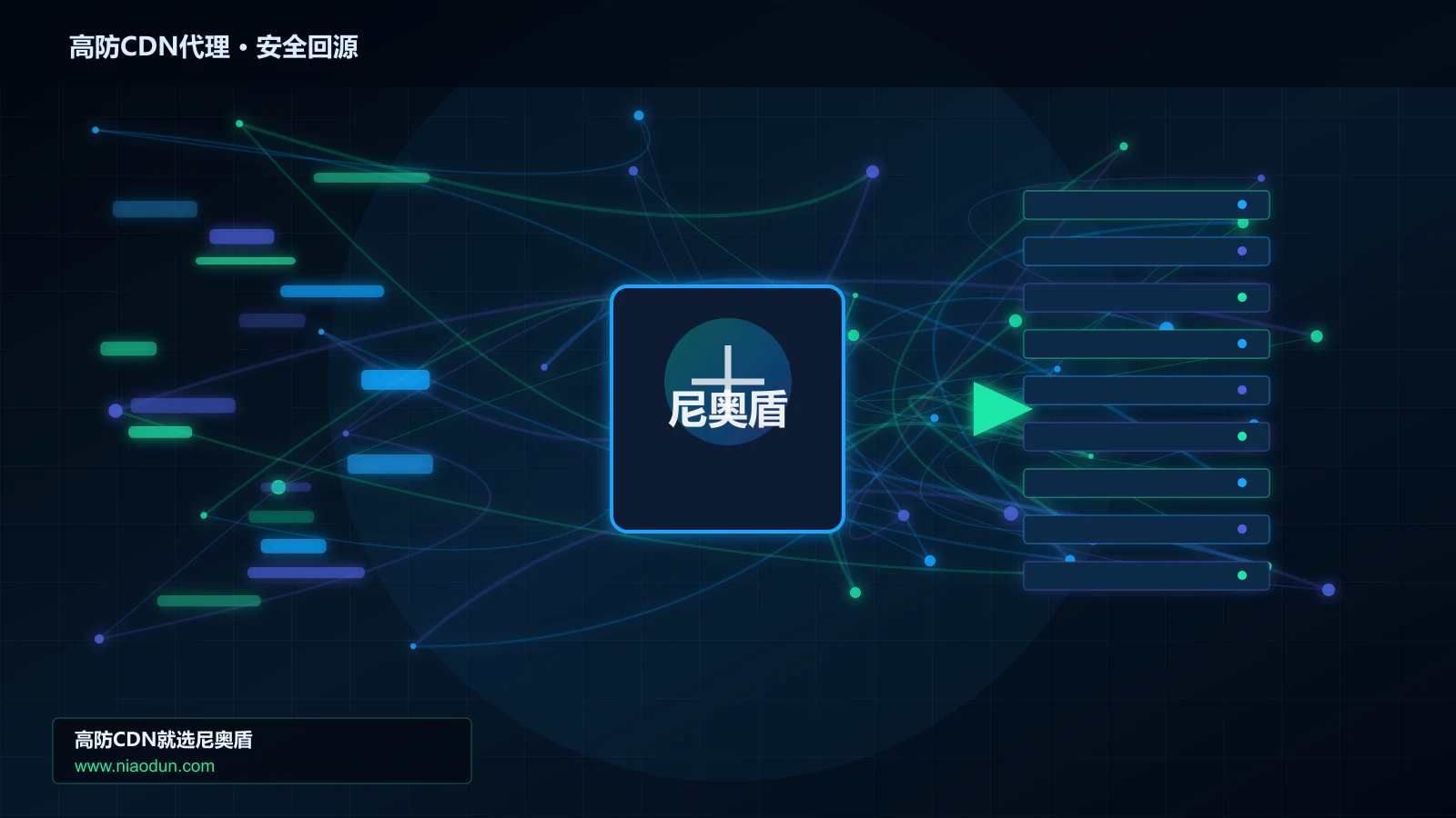 高防CDN代理路由调度与安全回源图