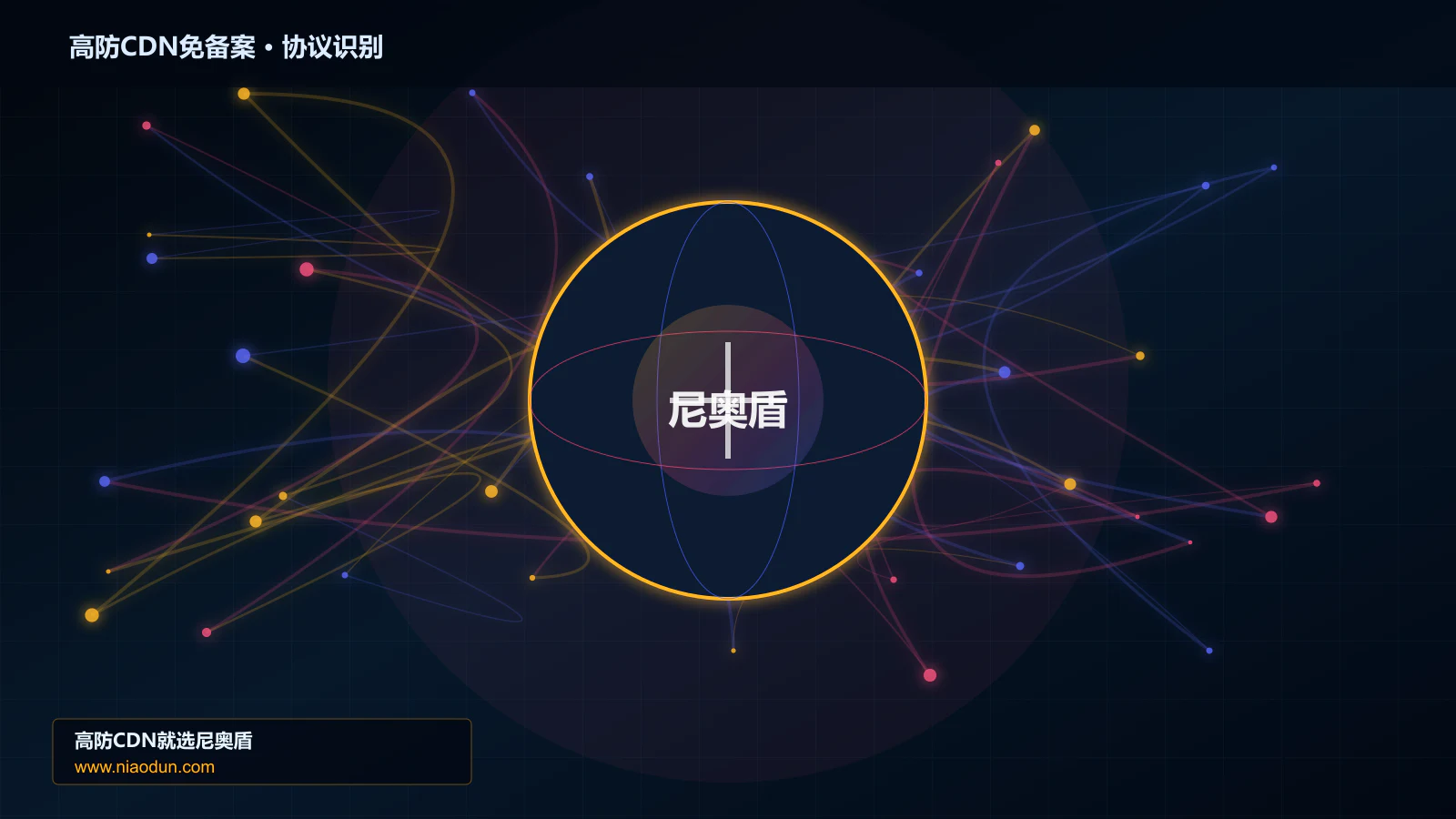 高防CDN免备案协议识别与节点防护图