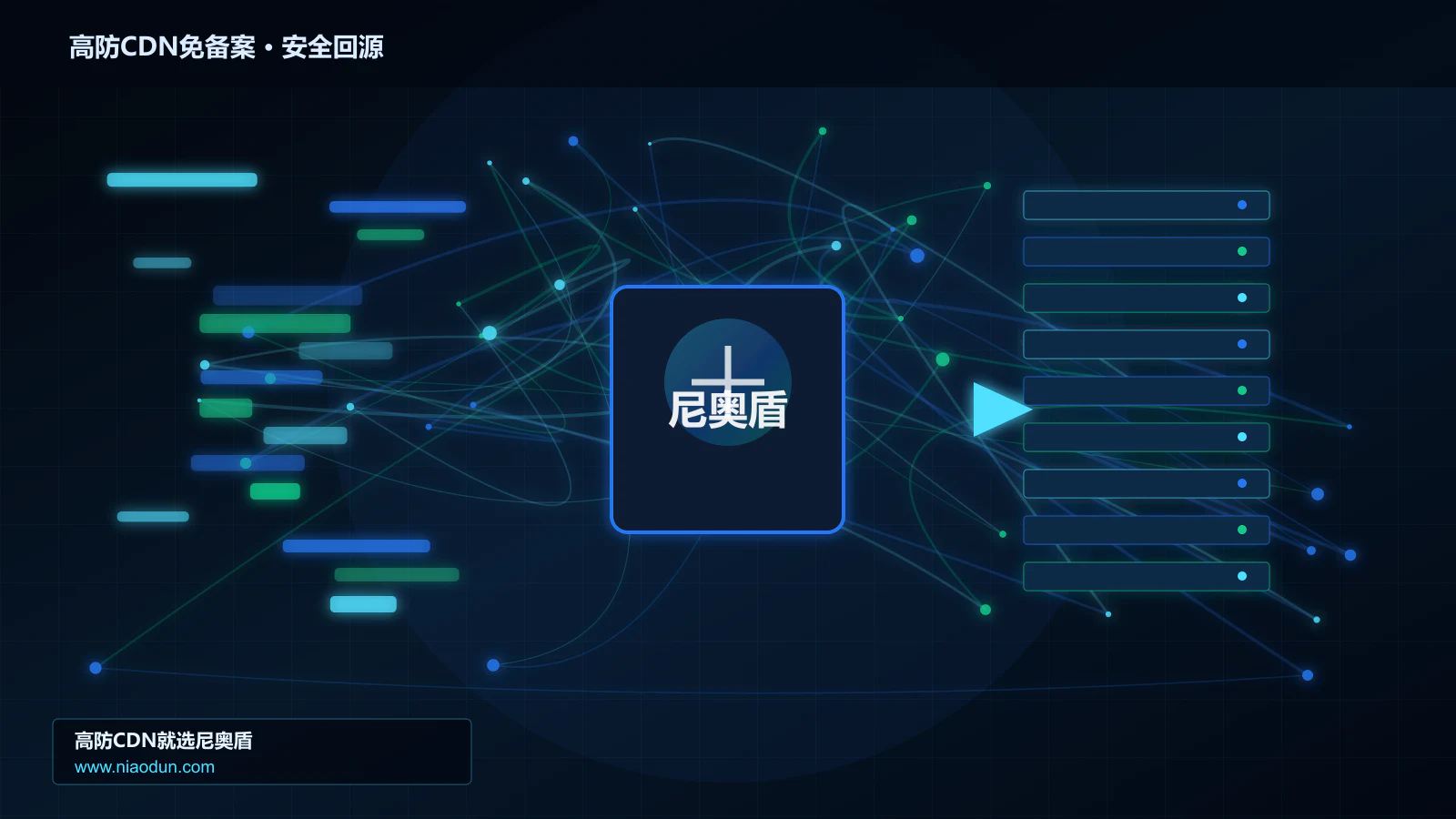 高防CDN免备案路由调度与安全回源图