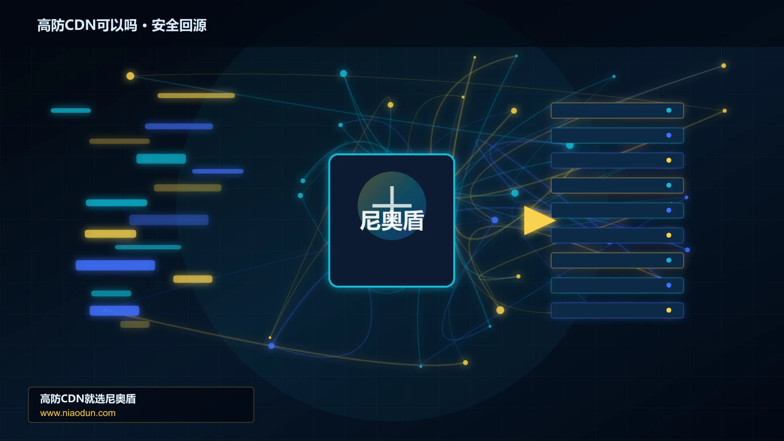 高防CDN可以吗路由调度与安全回源图