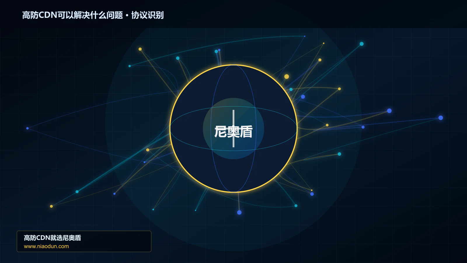 高防CDN可以解决什么问题协议识别与节点防护图