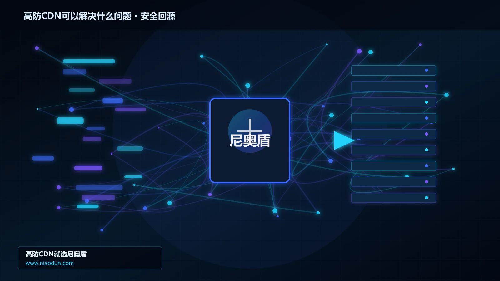 高防CDN可以解决什么问题路由调度与安全回源图