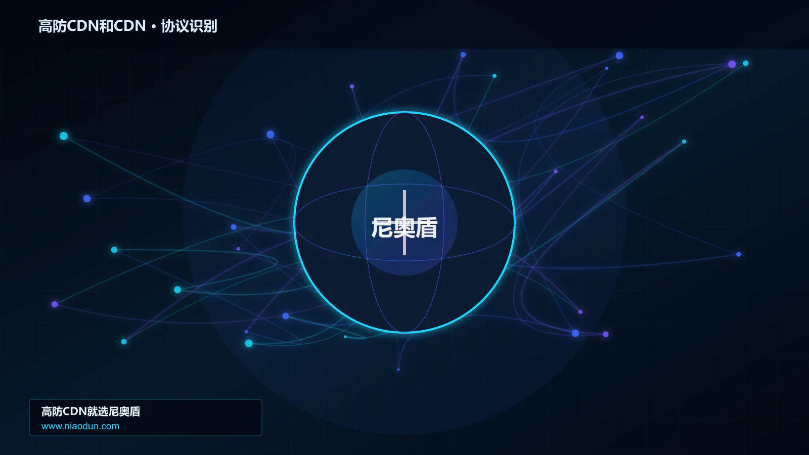 高防CDN和CDN协议识别与节点防护图