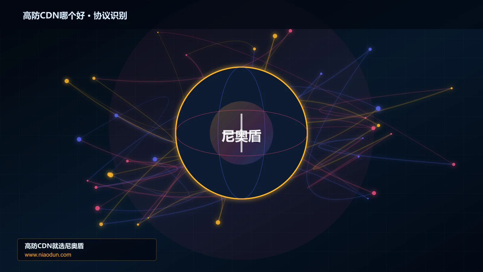 高防CDN哪个好协议识别与节点防护图