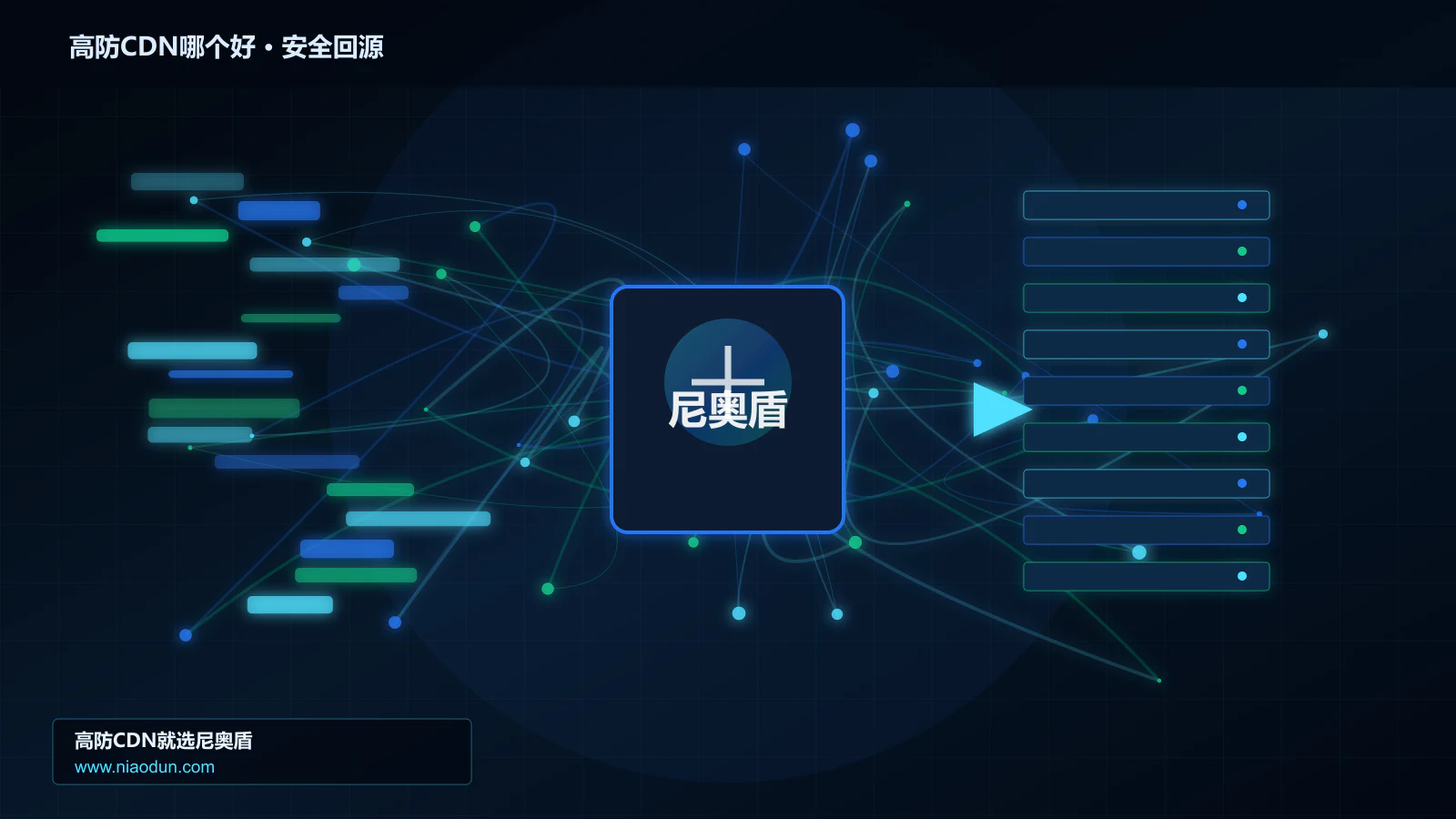 高防CDN哪个好路由调度与安全回源图