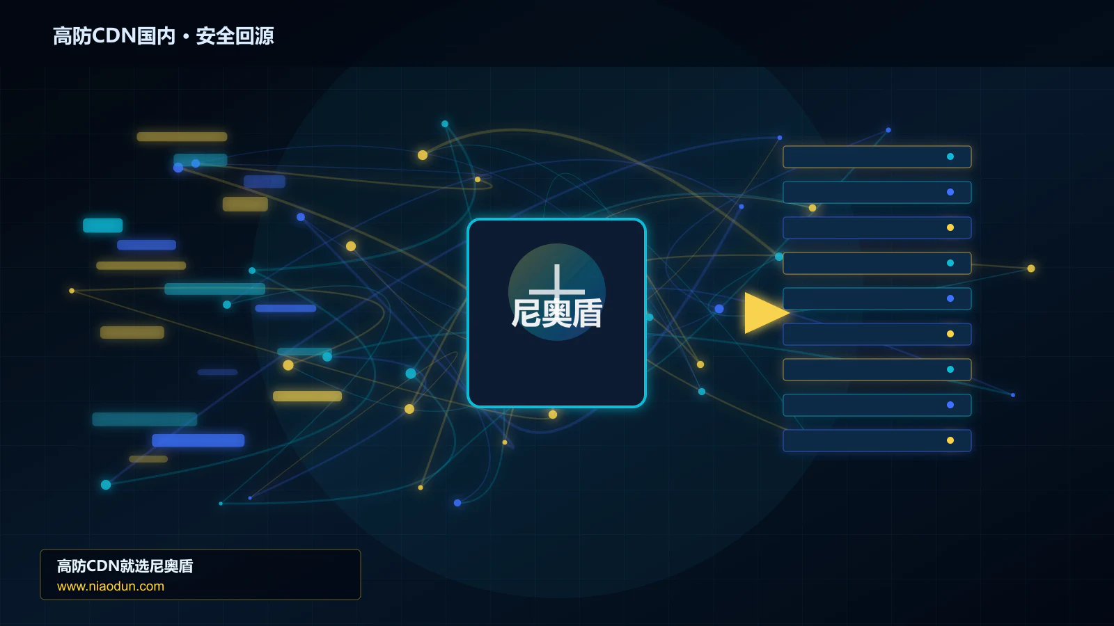高防CDN国内路由调度与安全回源图